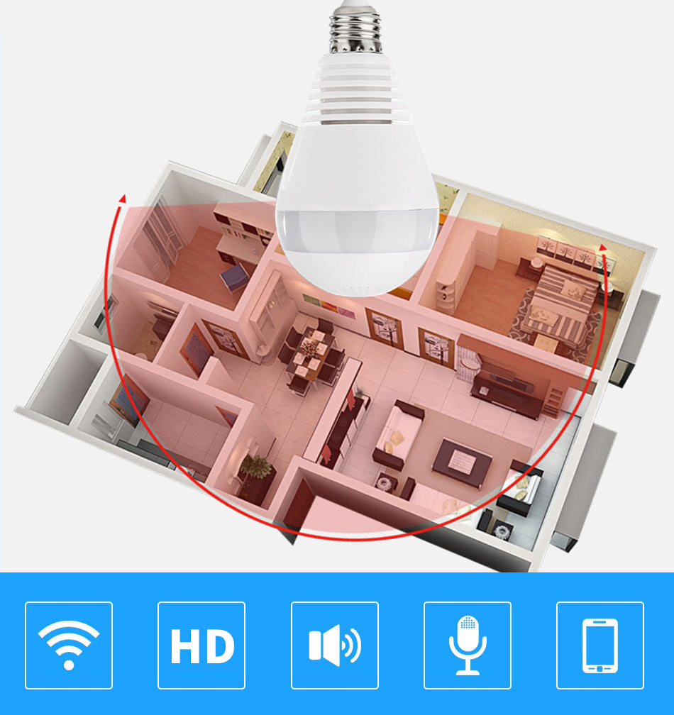 Caméra panoramique de surveillance sans fil  WiFI  pour votre domicile angle 360°